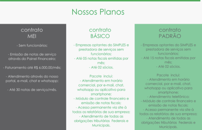 No Brasil um dos pioneiros nesta prática é a Sevilha Contabilidade que tem uma série de pacotes de serviços à disposição de seus clientes.
